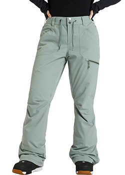 Nadia Pant, Roxy