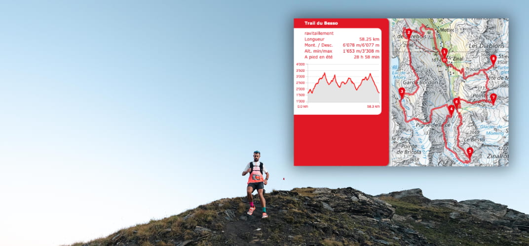 Trace trail du besso 57km 5600D+