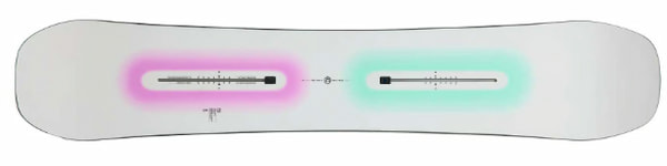 Snowboard Burton - Custom 2026